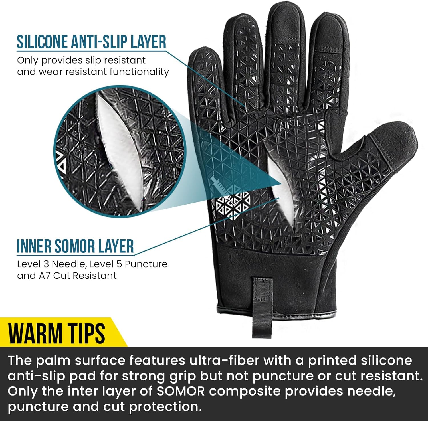 COREX® Level 3 Needle- and Cut-resistant Safety Gloves